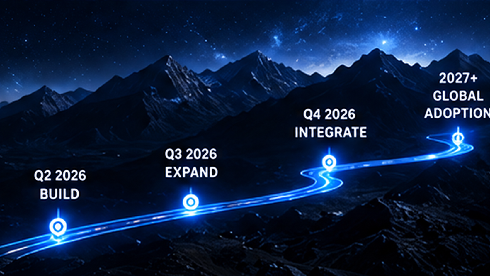 SPX26B roadmap